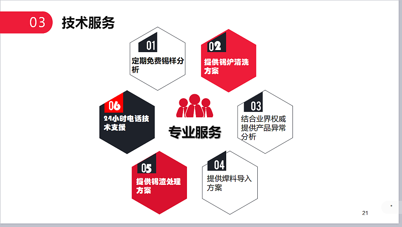 無鉛焊錫絲11 無鉛焊錫絲11