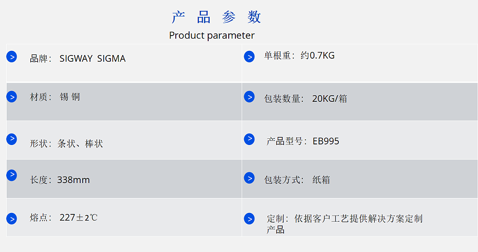 高溫焊錫條5 高溫焊錫條5